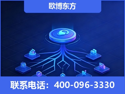 黑河-全链豆包优化