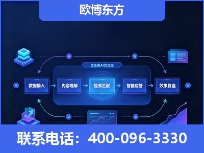 黑河-专业deepseek优化